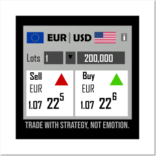 EUR USD Trading Posters and Art
